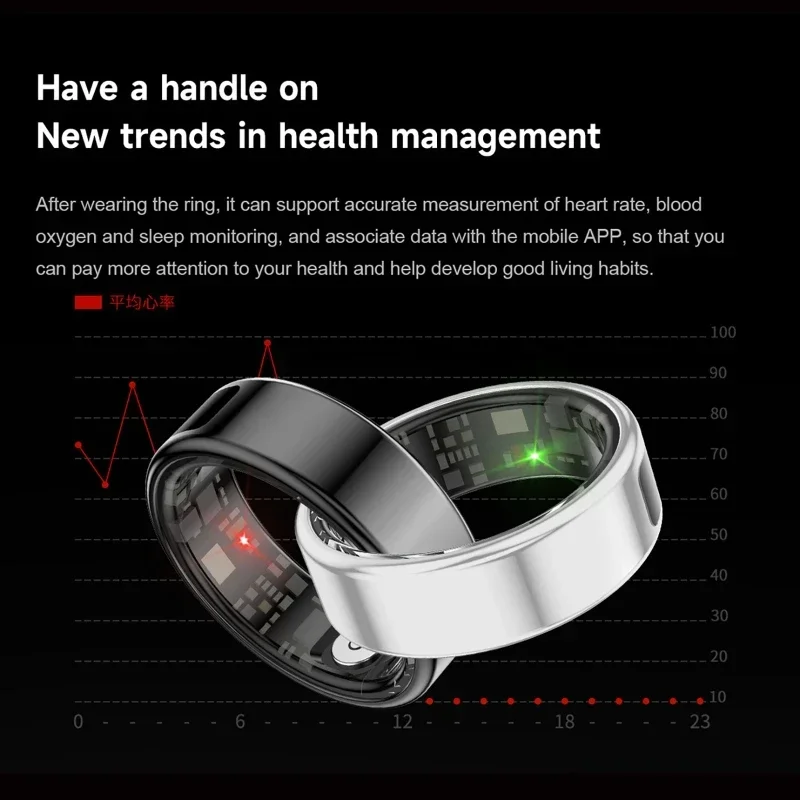 SR08 Smart Ring For Men Women  - огляд і ціна Gymnastic Ring