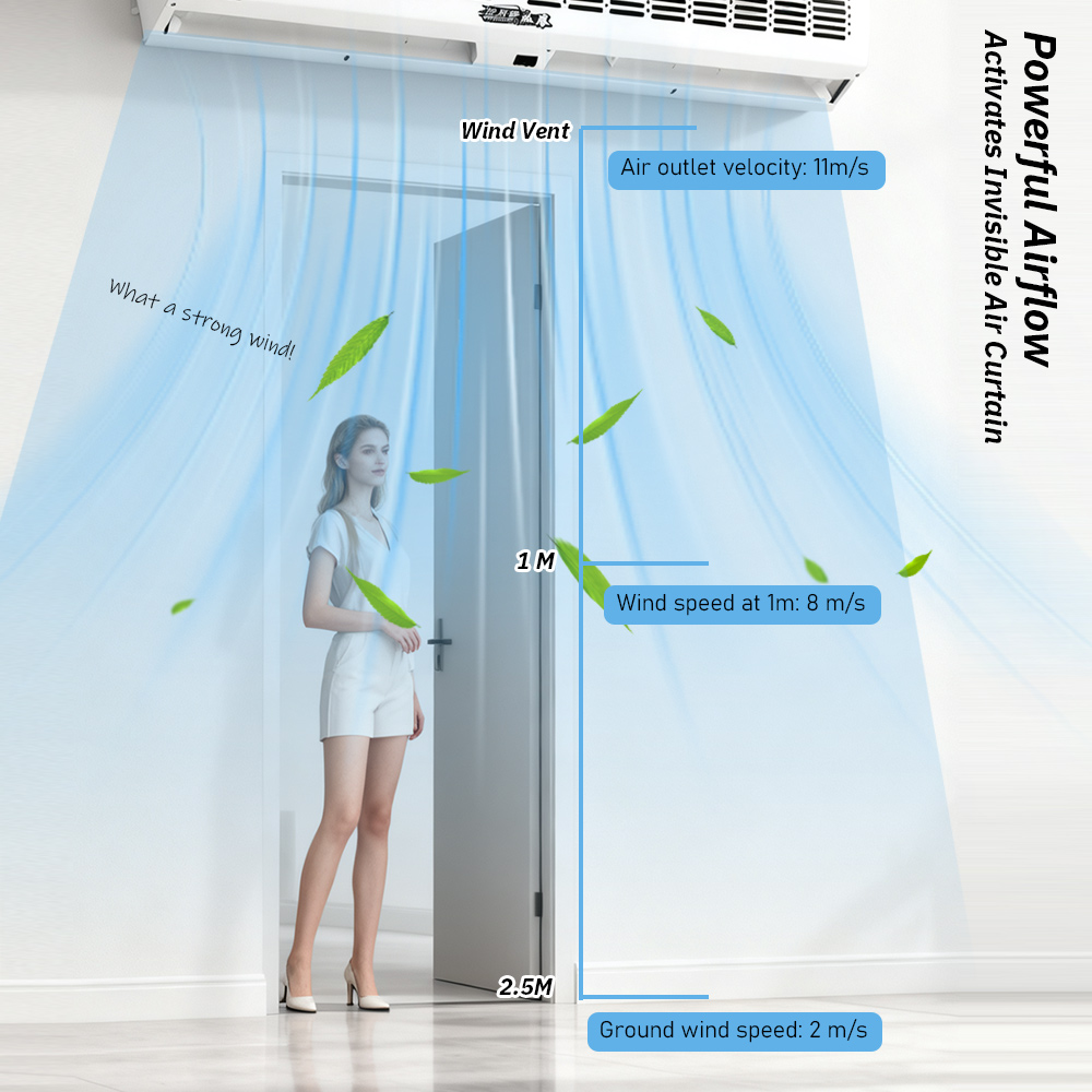 Cross Flow Air Curtain Machine - огляд і ціна Crossfit Machine
