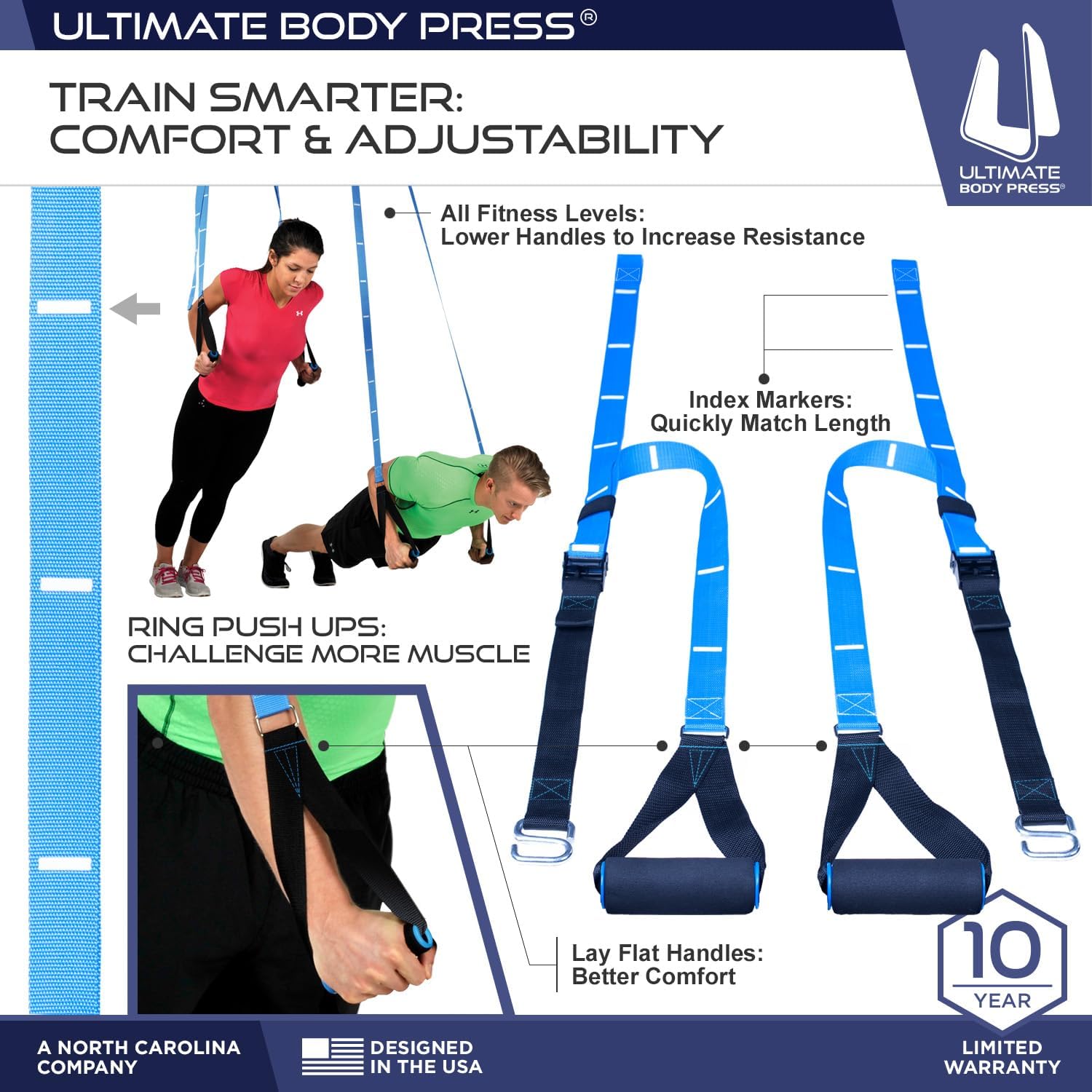 Pull-Up Bar for Wall Mounting, - огляд і ціна Pull Up Bar